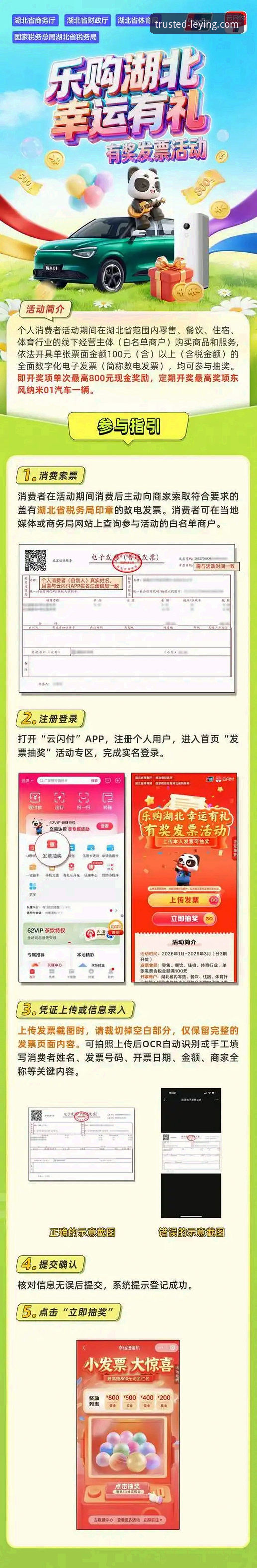 揭秘乐盈娱乐平台注册背后的真相：从零到一的操作指南