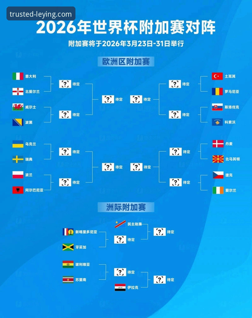 解析意大利连续三届世预赛出局的实用视角与平台体验指南